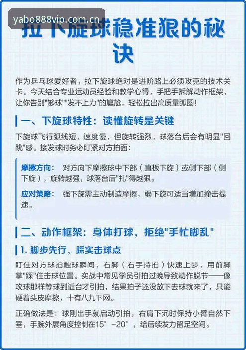 从零开始玩转yabo888体育：资深用户的实战使用心得与最新版本体验分享